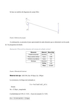 Se hace un análisis de diagrama de cuerpo libre:
Fuente: Elaboración propia 
A continuación, se presenta el peso aproximado d