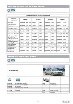 Volkswagen Paint Codes by Model | PDF | Volkswagen | Vehicle Technology