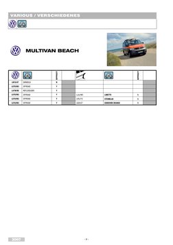 Volkswagen Paint Codes by Model | PDF | Volkswagen | Vehicle Technology