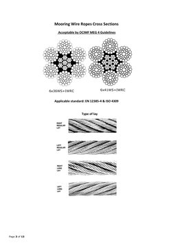 Page 3 of 13 
 
 
 
 
Mooring Wire Ropes Cross Sections 
                                
 Acceptable by OCIMF MEG 4 Guidelin