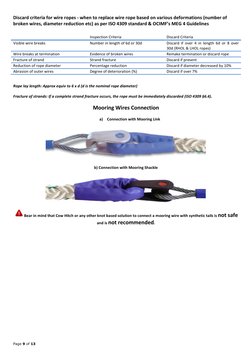 Page 9 of 13 
 
Discard criteria for wire ropes - when to replace wire rope based on various deformations (number of 
broken