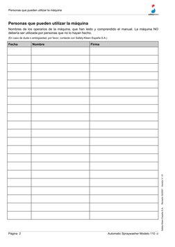 Página  2 
Automatic Spraywasher Modelo 110  /2
Safety-Kleen España S.A.  ⋅  Revisión 02/2001 ⋅ Versión V / 01 
Personas que