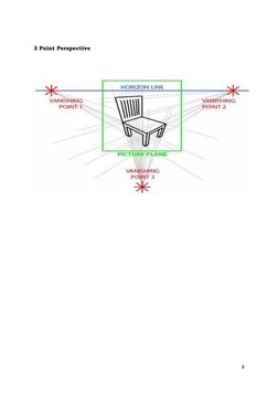 Understanding Pictorial Understanding Pictorial Drawing Types | PDF | Perspective (Graphical ...