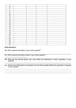 Quadrat Sampling Activity Guide | PDF | Teaching Methods & Materials