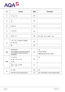 Page 4 
Version 1.0 
 
Q 
Answer 
Mark 
Comments 
 
1 
7 ⩽ x  6 
B1 
 
 
2 
9
4  
B1 
 
 
3 
2.5 cm / s 
B1 
 
 
4