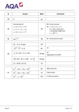 Page 6 
Version 1.0 
 
Q 
Answer 
Mark 
Comments 
 
13 
2 
B1 
 
 
14 
Any two sets of 
a = 5, b = 3, c = 13 
a = 7,