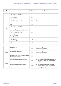 MARK SCHEME – GCSE MATHEMATICS – NEW PRACTICE PAPER SET 1 – PAPER 3 HIGHER  
 
Version 1.0 
Page 7 
 
Q 
Answer 
Mark 
Comm