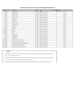 NTU General Electives Course List | PDF