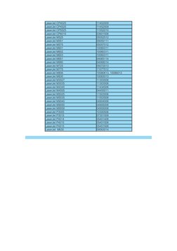 Hp M528 Pin Code HP Printer Service PIN Codes List | PDF | Menu (Computing) | Touchscreen