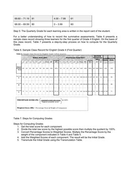 DepEd K to 12 Grading System Guide | PDF | Educational Assessment ...