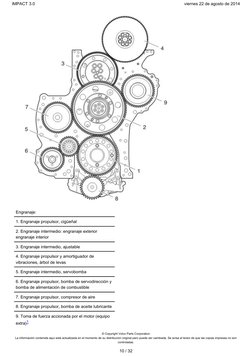 Engranaje:
1. Engranaje propulsor, cigüeñal
2. Engranaje intermedio: engranaje exterior
engranaje interior
3. Engranaje inter