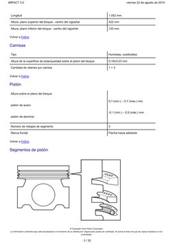 Longitud
1.052 mm 
Altura, plano superior del bloque - centro del cigüeñal
422 mm 
Altura, plano inferior del bloque - centro
