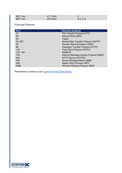 CompTIA A+ Cheat Sheet | PDF | Usb | Computer Network