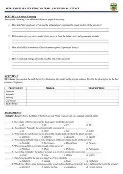 SUPPLEMENTARY LEARNING MATERIALS IN PHYSICAL SCIENCE
ACTIVITY 1: Critical Thinking
Answer the following. Use additi