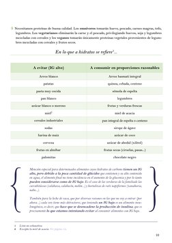 10
1	
Lista no exhaustiva.
2	
Excepto la miel de acacia. Ver página 15.  {
}
Mención especial para determinados alimentos cuy