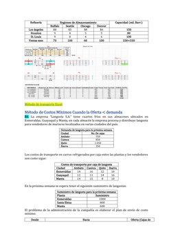 Refinería
Regiones de Almacenamiento
Capacidad (mil. Barr.)
Buffalo
Seattle
Chicago
Denver
Los ángeles
$8
$5
$8
$6
150
Housto