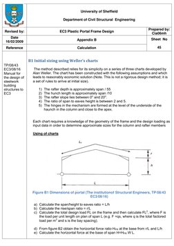 University of Sheffield 
 
Department of Civil Structural  Engineering 
Revised by: 
EC3 Plastic Portal Frame Design 
Prepa