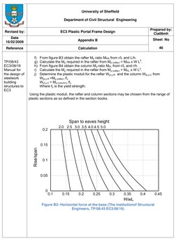 University of Sheffield 
 
Department of Civil Structural  Engineering 
Revised by: 
EC3 Plastic Portal Frame Design 
Prepa