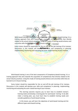 Work-based training is one of the best components of Competency-based training. It is a 
training approach that aims towards