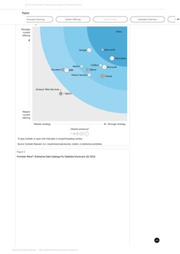 (https://go.forrester.com/)Figure 2
Forrester Wave™: Enterprise Data Catalogs For DataOps Scorecard, Q2 2022
Topics
Evaluati