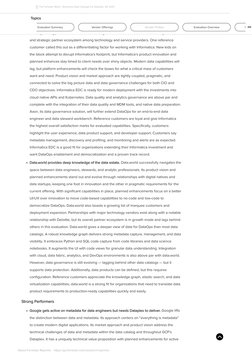 marketplace capabilities are still basic. Atlan provides both the metadata, data intelligence,
and workbench capabilities req