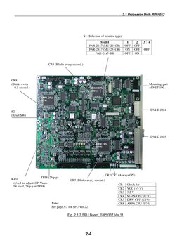 Motor Rpu RPU-013 Processor Unit Overview | PDF | Power Supply | Electric Motor
