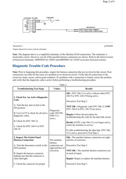 586 Code - Engine Speed Control Test | PDF | Electrical Connector | Switch