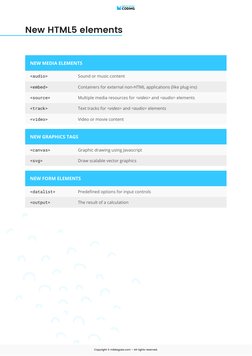 HTML5 Cheat Sheet - MikkeGoes | PDF | Html | Html Element