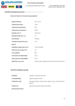 HOJA DE DATOS DE SEGURIDAD 
Aceite Aflojatodo (WS400, WS235, WS110) 
                 
 
 
 Fecha de elaboración: Julio, 2016