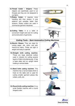 10 
 
   
 
   Easy Learning 
6) Thread Cutter / Snipers: These 
clippers are specifically used to cut 
threads and they are