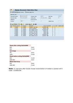  
 
 
Note- In real time after Goods receipt reconciliation of challan is posted with t 
Code- J1IGRECON 
 
 
 
 
 
 
