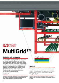 ­4
Mekano™
Mekano is the concept name of all channels and fixing acces-
sories for MultiGrid. The Mekano channels are multidi