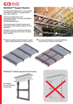 MultiGrid™ Support System
1
2
TW!
The utmost use of Mul-
tiGrid™
Start by welding starter brackets in a grid 
pattern before