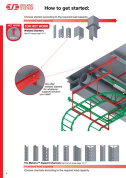 We offer 
welded starters 
for whatever 
support solution 
you need!
How to get started:
Welded Starters 
See full range page