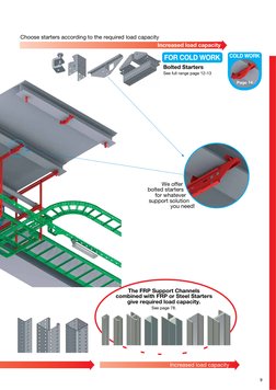 We offer 
bolted starters 
for whatever 
support solution 
you need!
Bolted Starters 
See full range page 12-13
FOR COLD WORK