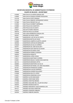 Lista de Inscritos - Edital 076/2022 | PDF