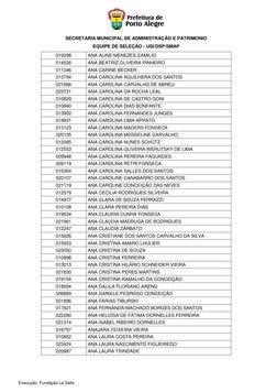 Lista de Inscritos - Edital 076/2022 | PDF