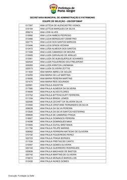 Lista de Inscritos - Edital 076/2022 | PDF
