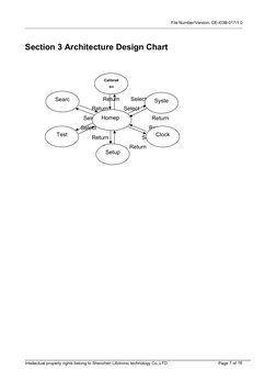 File Number/Version：CE-I03B-017/1.0
Intellectual property rights belong to Shenzhen Lifotronic technology Co.,LTD.
Page 7 of