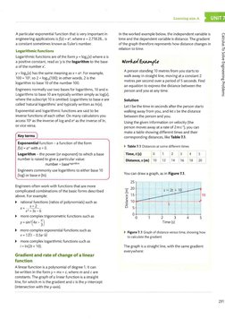A particular exponential function that is very important in 
engineering applications is f(x) =ex, where e"' 2.71828 ... is