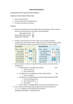CONCILIACION BANCARIA
PROCEDIMIENTO PARA CONCILIAR POR DIFERENCIA:
INSUMOS A TENER PRESENTE PRIMER MES:

Libro auxiliar de b