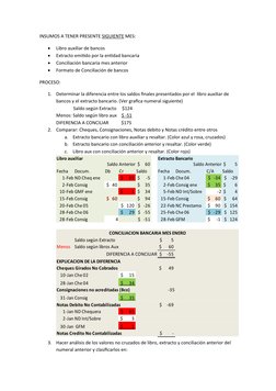 INSUMOS A TENER PRESENTE SIGUIENTE MES:

Libro auxiliar de bancos

Extracto emitido por la entidad bancaria

Conciliación