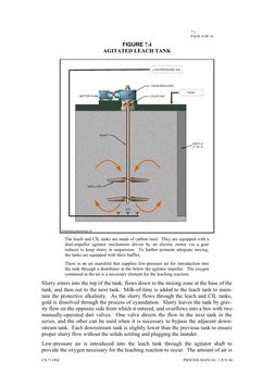 CIL Process Overview for Gold Recovery | PDF | Ph | Hydroxide