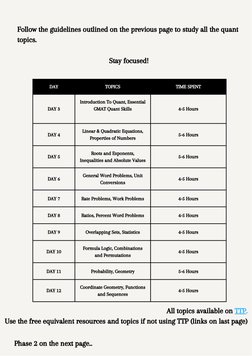 Follow the guidelines outlined on the previous page to study all the quant
topics. 
Stay focused!
DAY
TOPICS
TIME SPENT
DAY 3