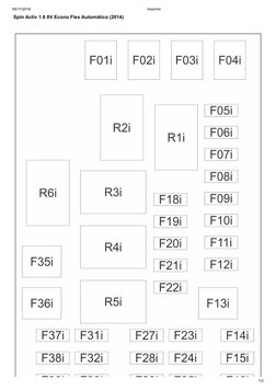 (https://www.diagweb.com.br/Busca/CaixaFusiveisHtmlImage/35?width=1200&height=1200)05/11/2018
Imprimir
1/2
Spin Activ 1.8 8V