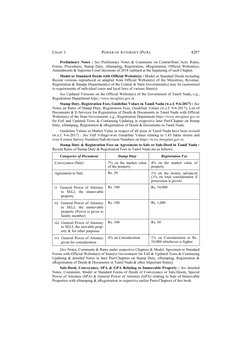 CHAP. 1 
POWER OF ATTORNEY (POA) 
4297 
 
 
Preliminary Notes : See Preliminary Notes & Comments on Central/State Acts, Rules