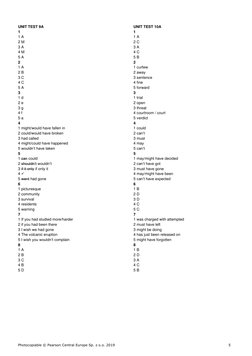 HighNote3 AK U Tests A | PDF