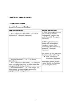 LEARNING EXPERIENCES
LEARNING OUTCOME 1 
Assemble Computer Hardware
Learning Activities 
Special Instructions 
 Read Informa