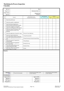 Machining In-Process Inspection 
Checklist
Ref. No.:
Date:
Project No.:
Fabrication Order No.:
Project Name:
Inspection Size