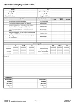 Material Receiving Inspection Checklist
MRI No.:
Date:
Project No.:
Purchase Order No.:
Project Name:
Supplier Name:
Material